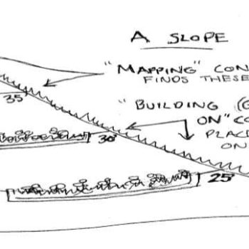 Honoring the Slope of the Land, with Keylines and Contour